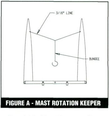 Line drawing looking down on the bows of a Hobie 17 with a line tied between the two chainplates and a bungee with a hook running aft from its middle, labelled mast rotation keeper