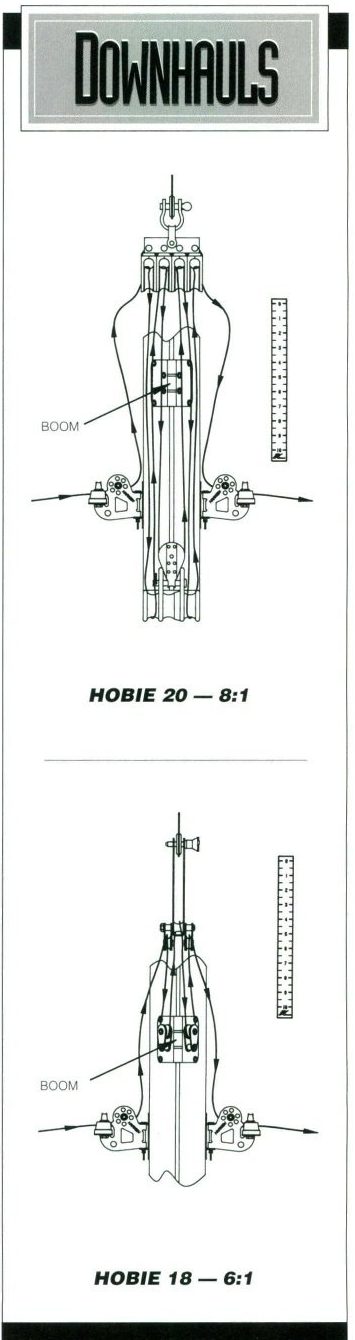 Two line drawings of mast bases showing the lead of the downhaul line through blocks on a Hobie 20 eight to one system and a Hobie 18 six to one system, with a numbered scale beside each mast