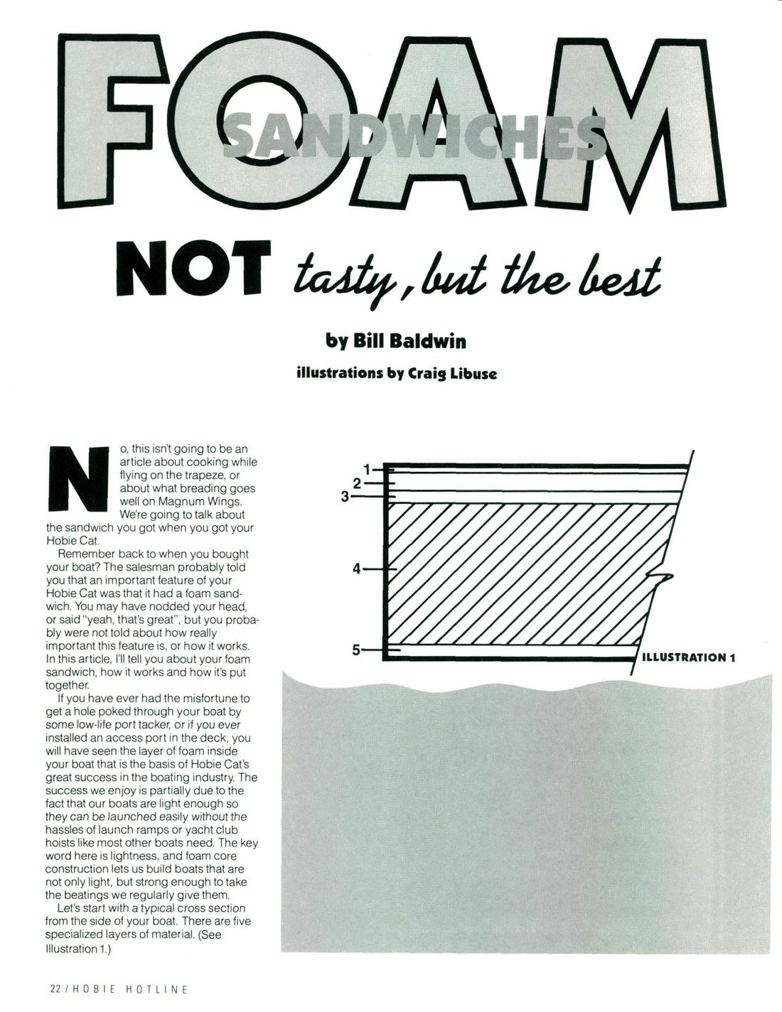 Magazine page headed Foam Sandwiches, not tasty but the best, with a numbered cross-section diagram of five hull layers
